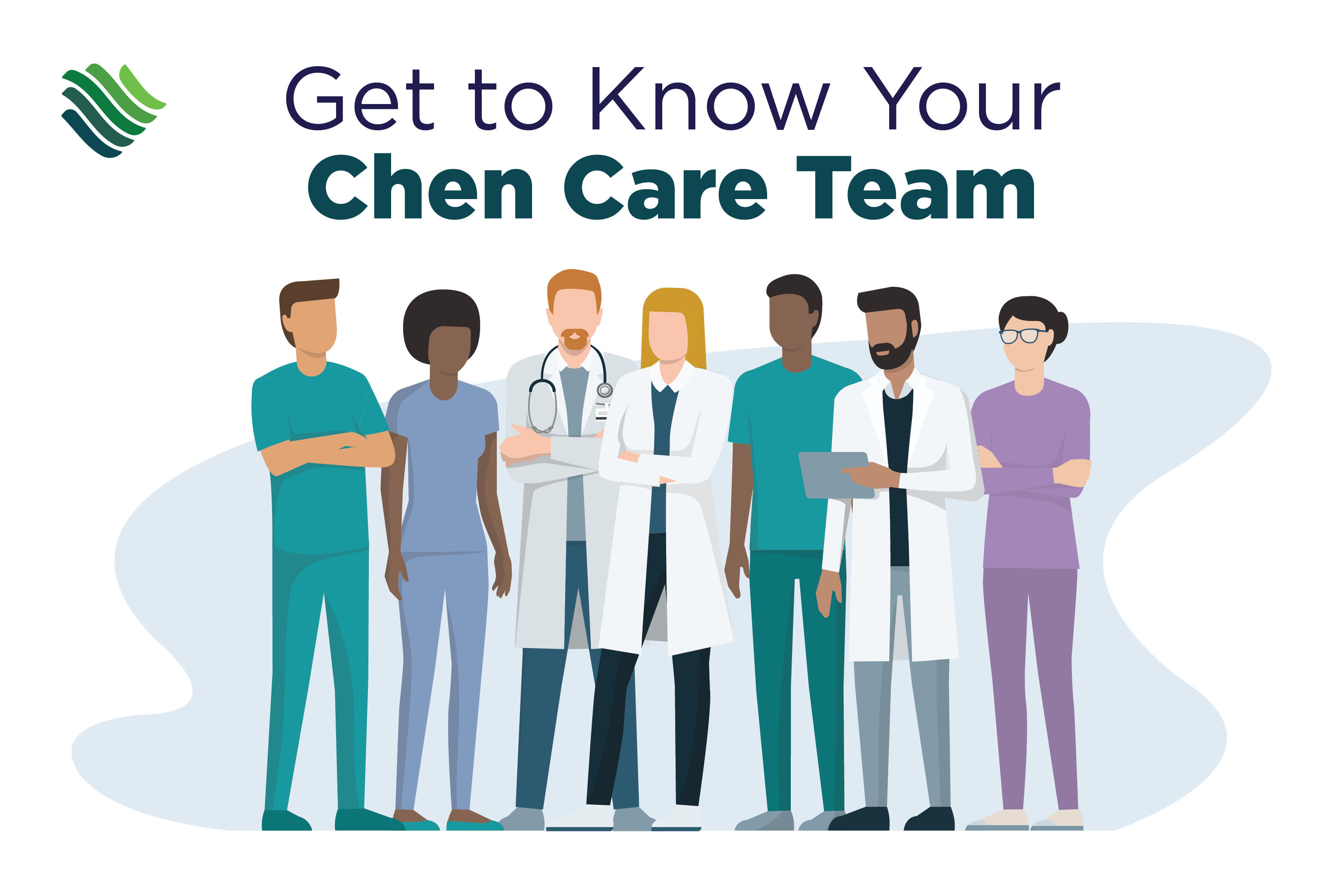 Meet Your Care Team Infographic Thumbnail